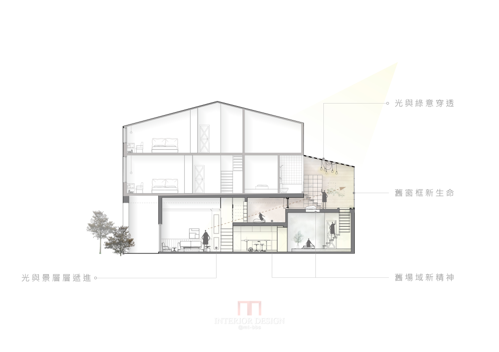 House Design台湾高雄市住宅改造光的冒险_546eb261e58ece1d36000112_the-adventure-of-the-light-house-design_elevation.png