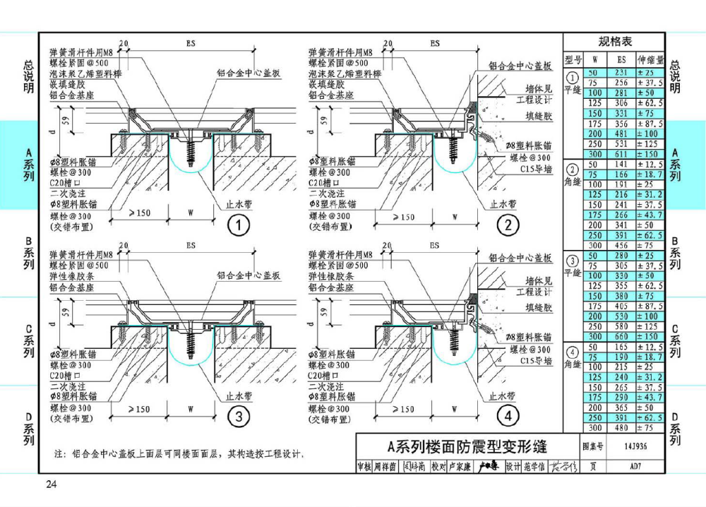 part2rar  5 mb,下载次数:197  下载 14j936 变形缝建筑构造part3