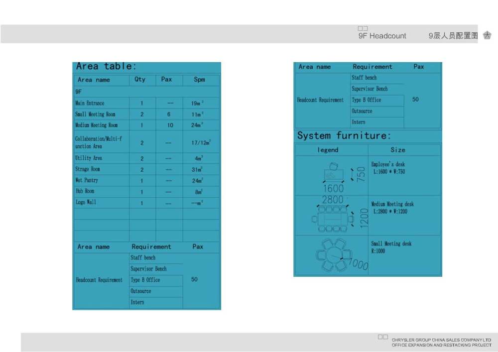 CHRYSLER GROUP CHINA SALES COMPANY LTD OFFICE EXPANSION AND RESTACKING_CHRYSLER GROUP CHINA SALES COMPANY LTD OFFICE EXPANSION AND RESTACKING PROJECT_.jpg
