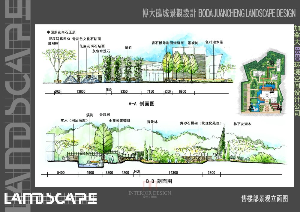 加拿大BSED-博大鹃城全套景观方案文本_012售楼部立面图 拷贝.jpg