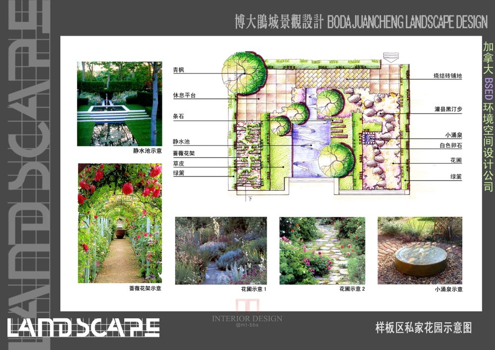 加拿大BSED-博大鹃城全套景观方案文本_015样板区私家花园示意图 拷贝.jpg