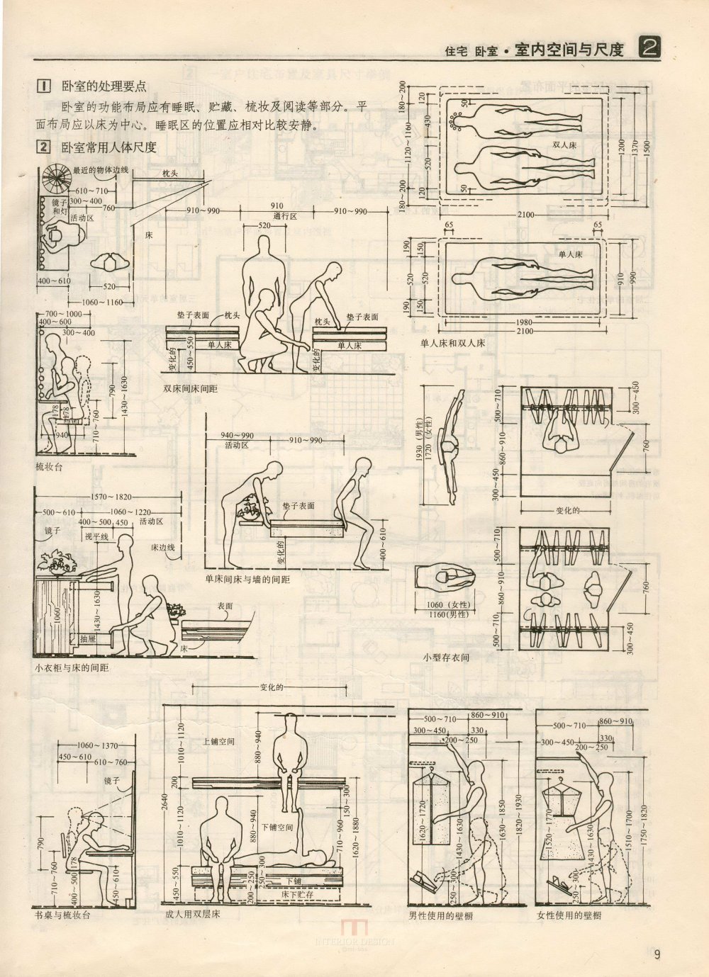 空间尺度，室内设计相关尺寸标准明细_9住宅卧室.室内空间与尺度.jpg