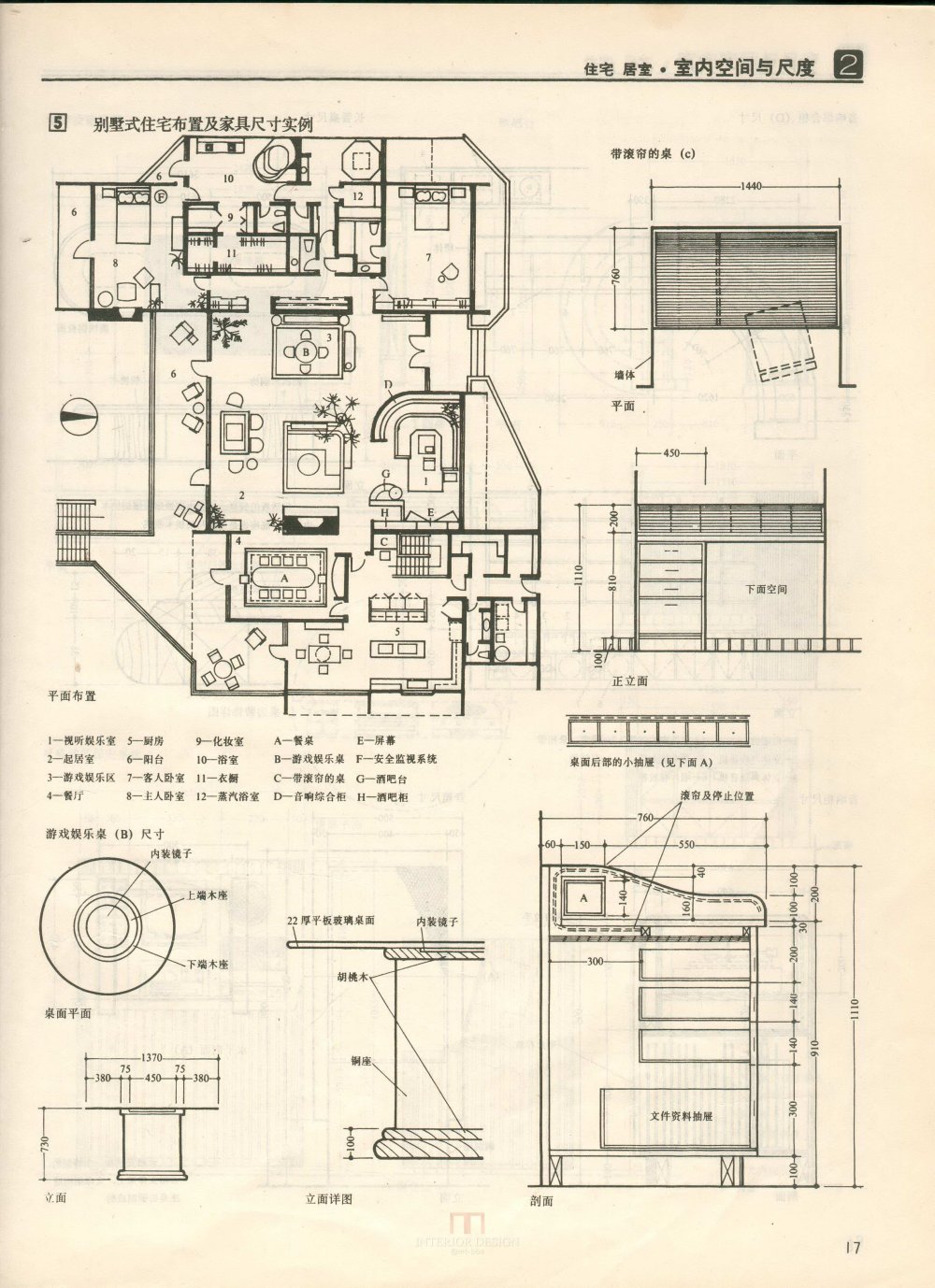 空间尺度，室内设计相关尺寸标准明细_17住宅居室.室内空间与尺度.jpg