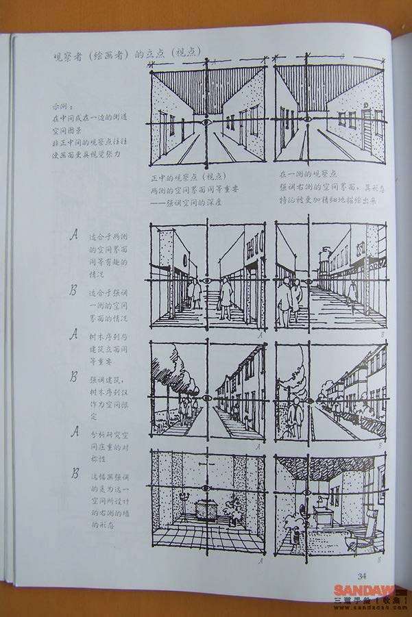 建筑手绘构图和表达_组合 5_页面_032.jpg