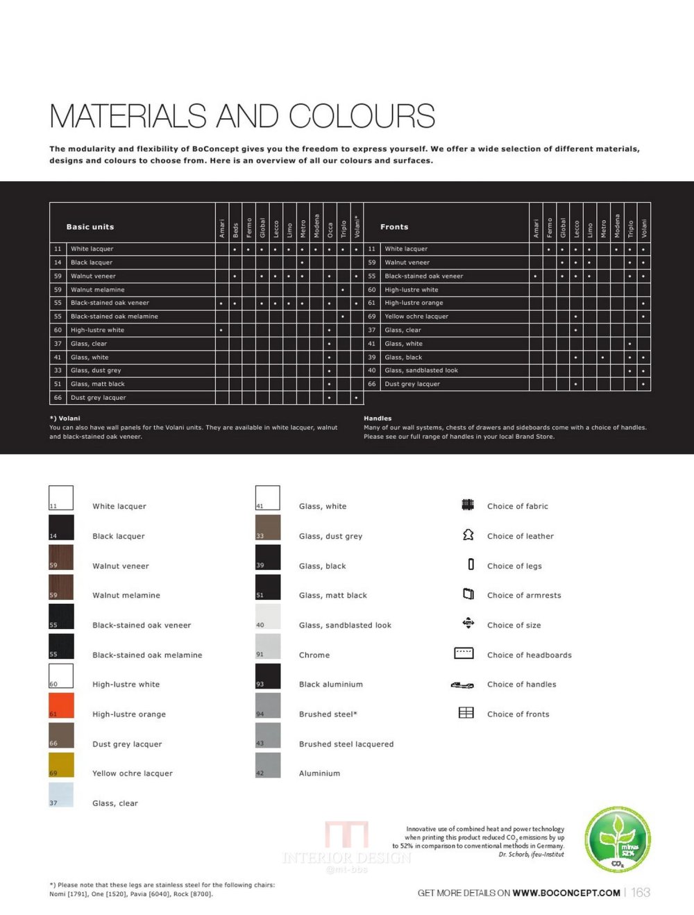 BOCONCEPT DSIGN 北欧家饰164_0163.jpg