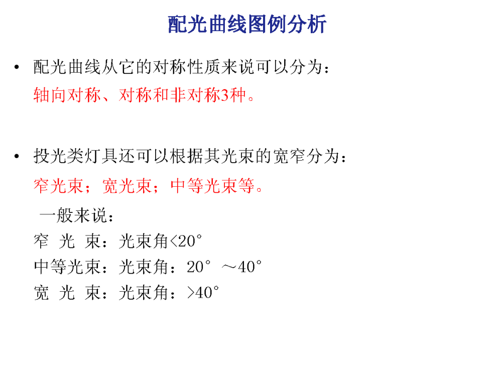 配光曲线教材_QQ图片20141212164925.png