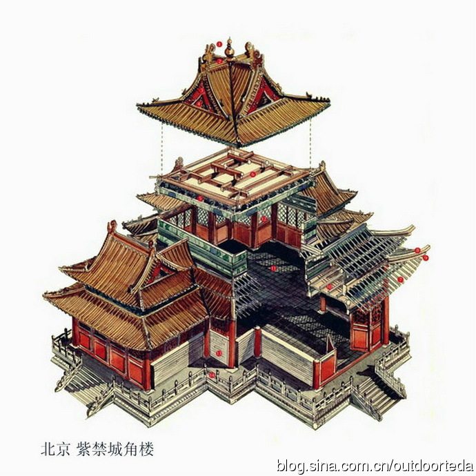 精妙绝伦的中国古代建筑_44163086_5.jpg