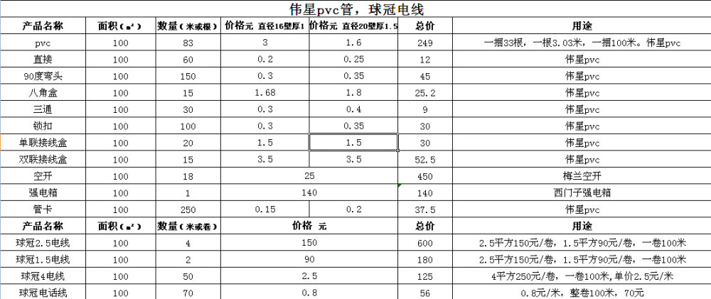 装修预算细则_4.jpg