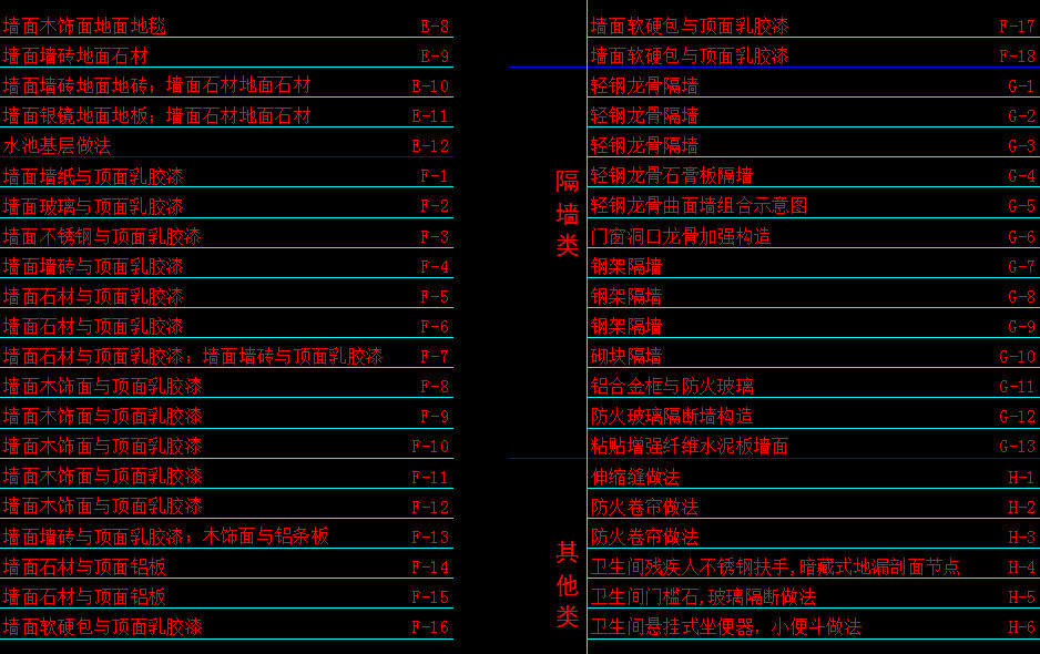 最全常用节点大样CAD版本_4.jpg