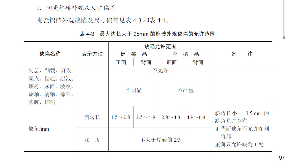 详细材料介绍，施工介绍。整合一起！！有图有真相！_7.jpg