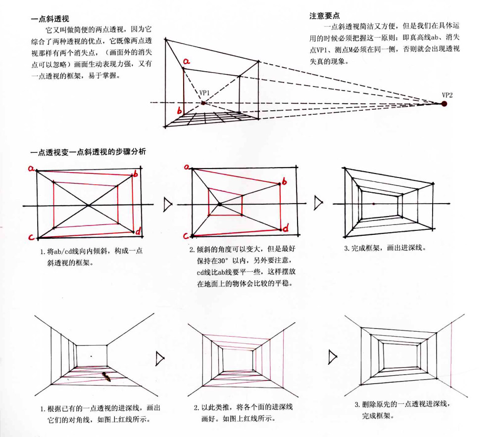 大家一起年里突破手绘_2