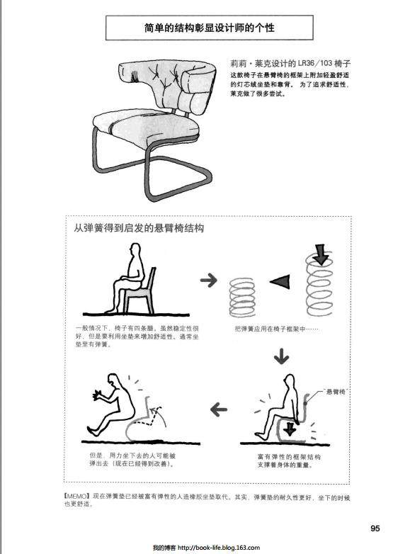 [装修设计解剖书]_360截图20141225104015750.jpg