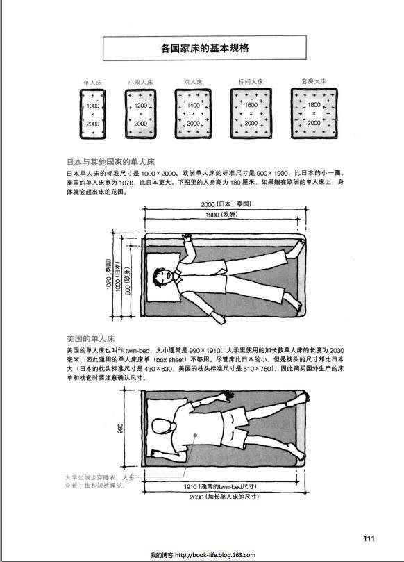 [装修设计解剖书]_360截图20141225104032308.jpg