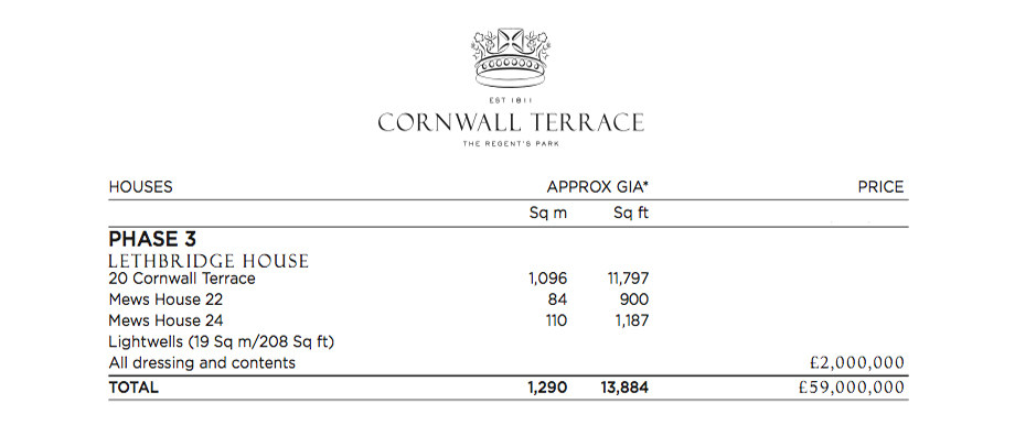 伦敦核心区Lethbridge House住宅-20 Cornwall Terrace, Regents Park, London_19-Price-List-Lethbridge-House-20-Cornwall-Terrace-Regents-Park-London-England.jpg