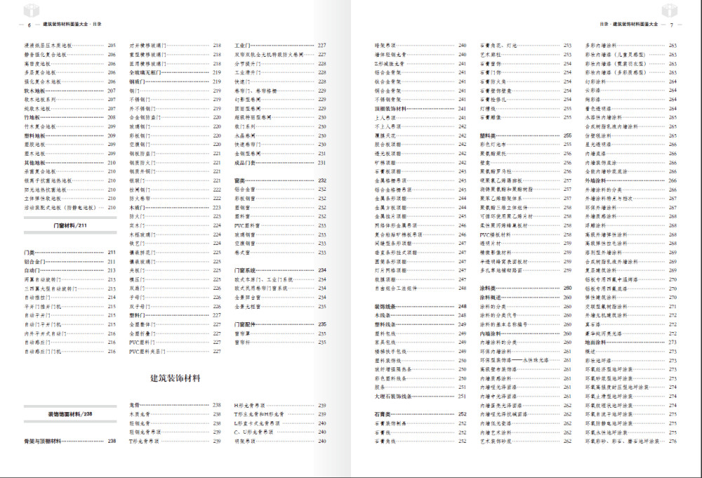 建筑装饰材料大全，材料的百科全书~~_QQ截图20141231103425.jpg