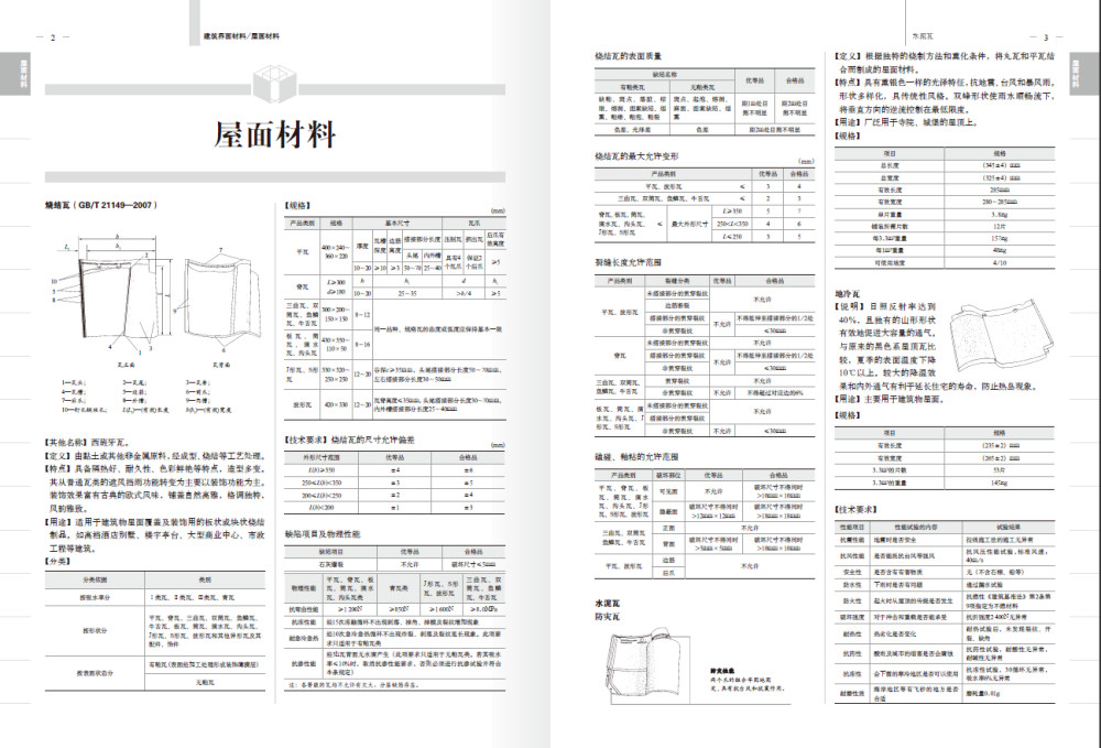 建筑装饰材料大全，材料的百科全书~~_QQ截图20141231103440.jpg