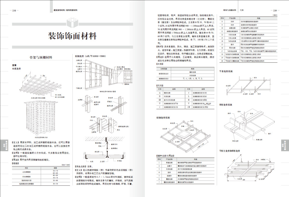 建筑装饰材料大全，材料的百科全书~~_QQ截图20141231103509.jpg