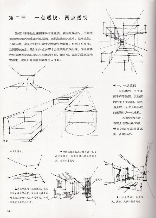 室内设计手绘（书籍，待分享）_014.jpg