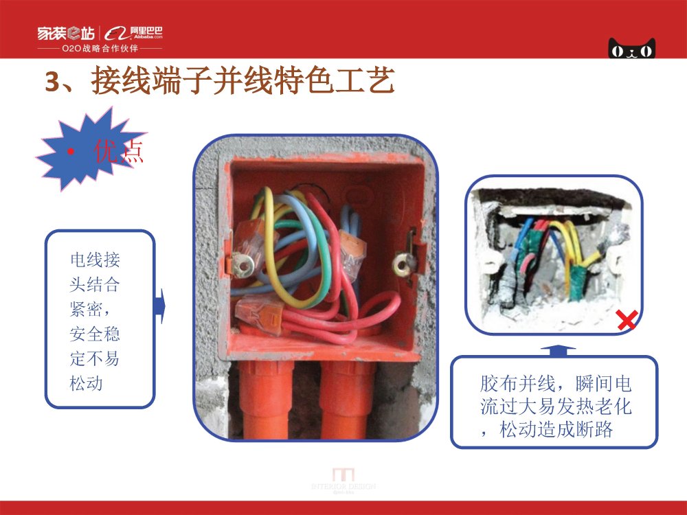 金螳螂家装e站施工标准_金螳螂家装e站施工工序.pdfx_页面_16.jpg