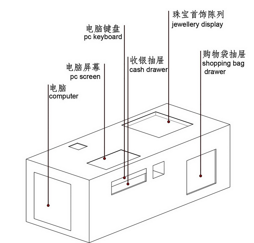 545c48fbe58ece1aae000087_snd-fashion-store-3gatti_diagram4-1000x957.png