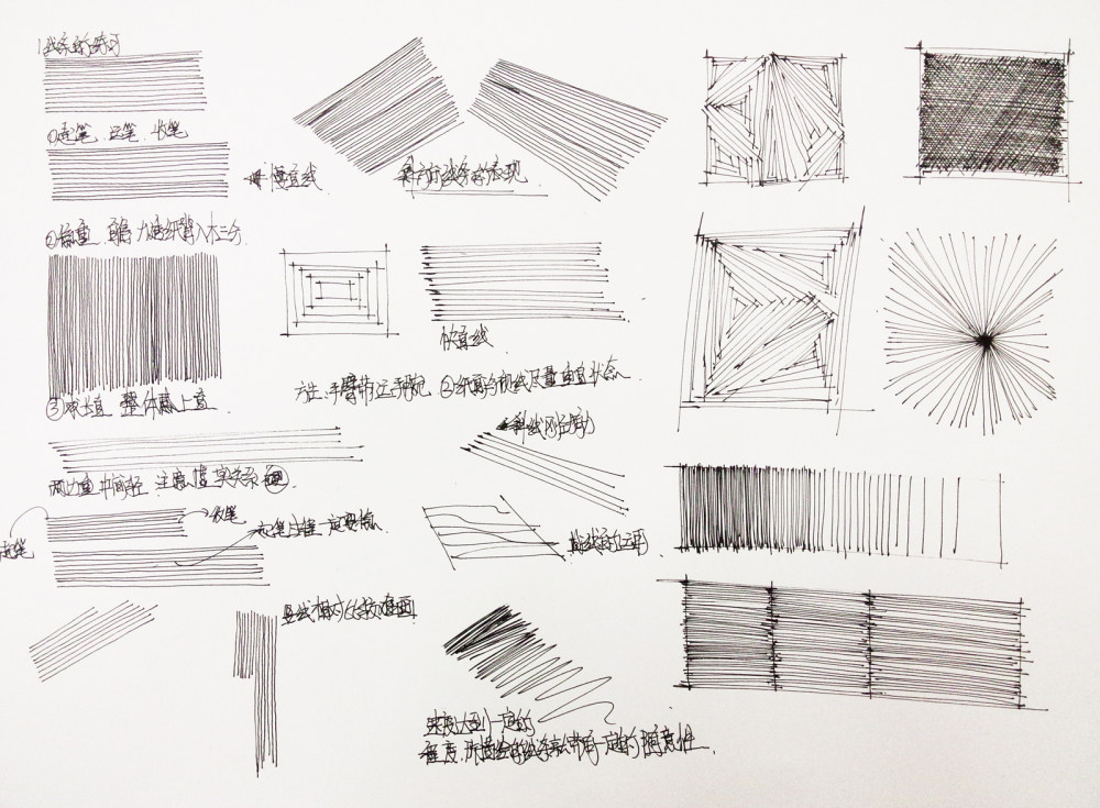 手绘基础（透视的原理）每天发出一份练习，找到方向。_IMG20150106165507.jpg