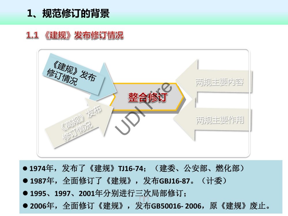 2015最新防火规范--新旧规范对比_建规2014- (2).jpg