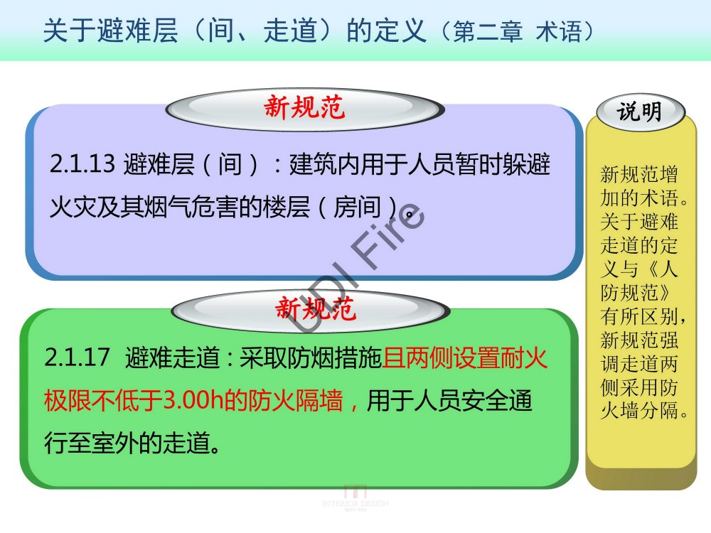 2015最新防火规范--新旧规范对比_建规2014- (28).jpg