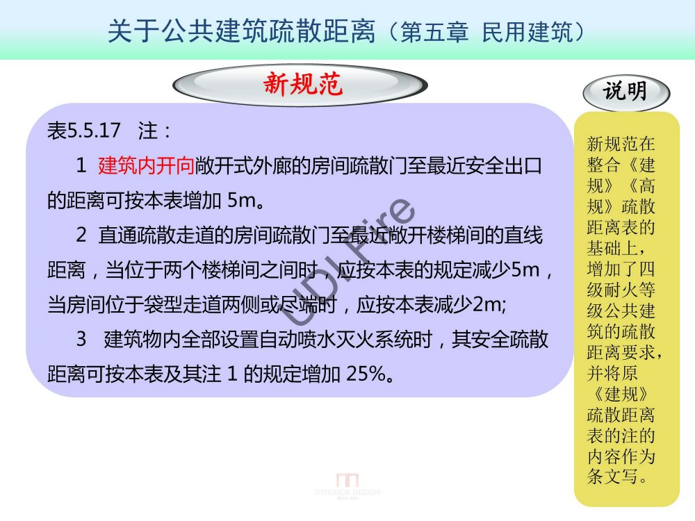 2015最新防火规范--新旧规范对比_建规2014- (70).jpg