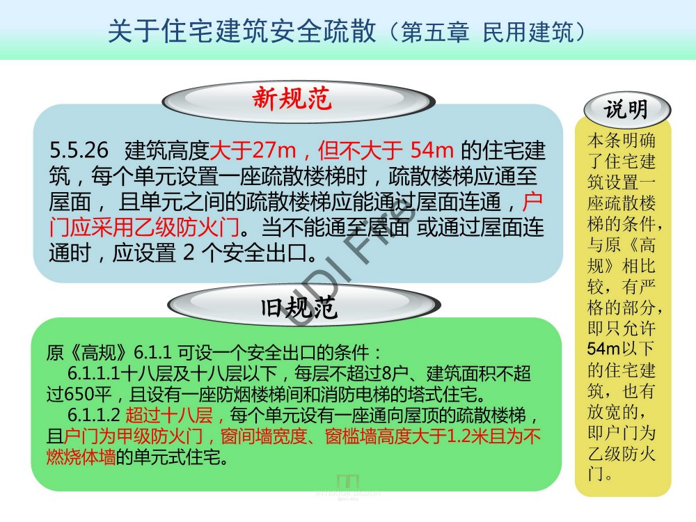 2015最新防火规范--新旧规范对比_建规2014- (76).jpg