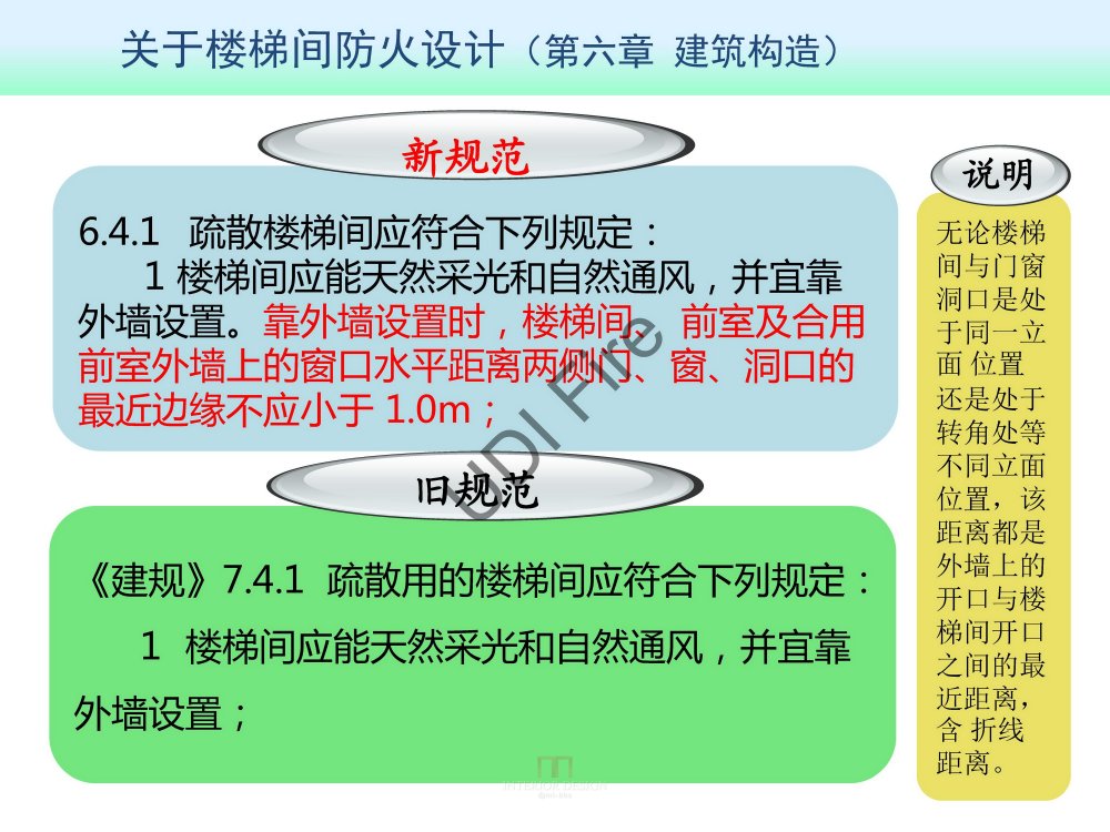 2015最新防火规范--新旧规范对比_建规2014- (87).jpg