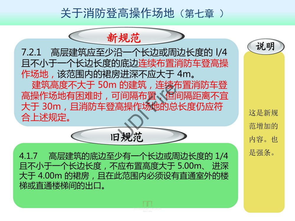 2015最新防火规范--新旧规范对比_建规2014- (91).jpg