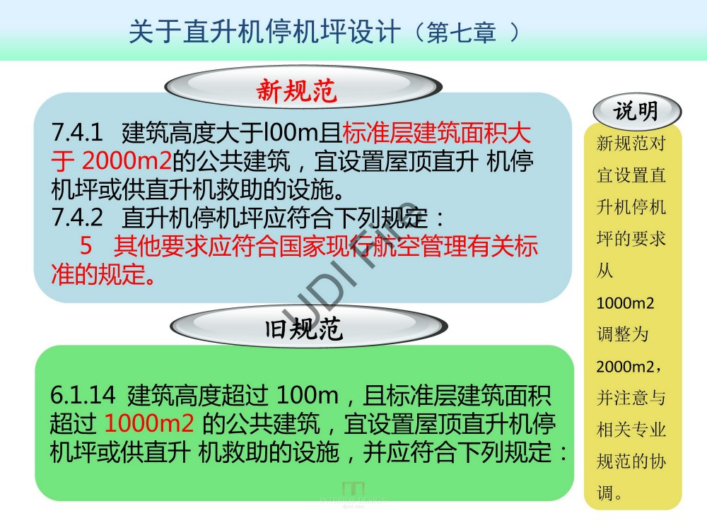 2015最新防火规范--新旧规范对比_建规2014- (94).jpg