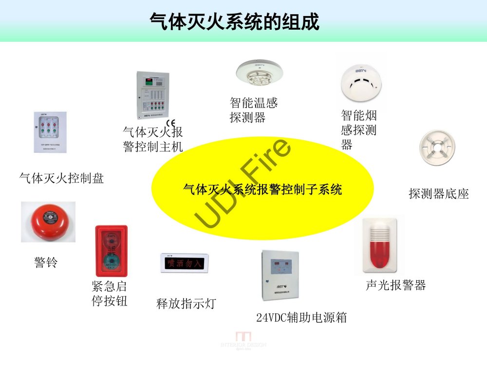 2015最新防火规范--新旧规范对比_建规2014- (106).jpg