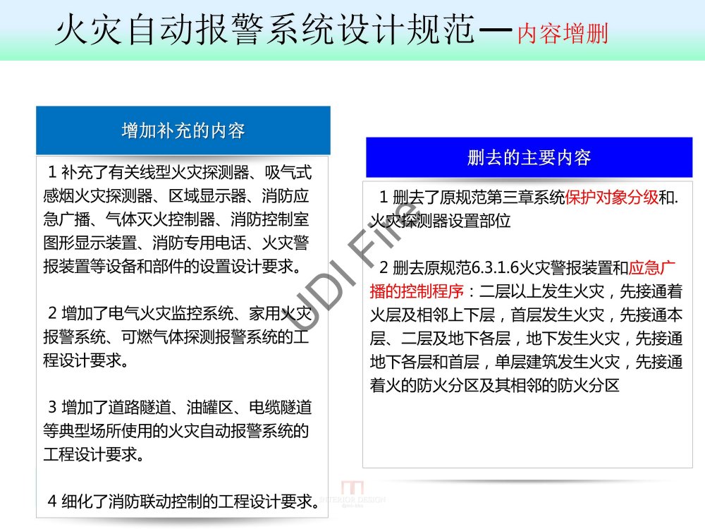 2015最新防火规范--新旧规范对比_建规2014- (110).jpg