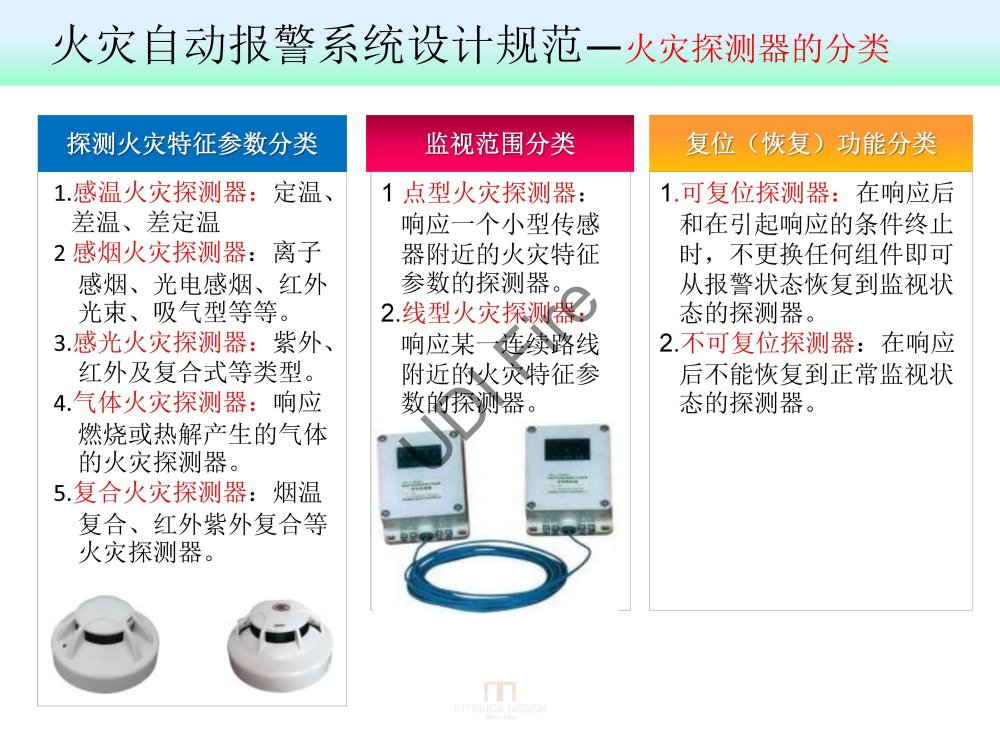 2015最新防火规范--新旧规范对比_建规2014- (117).jpg