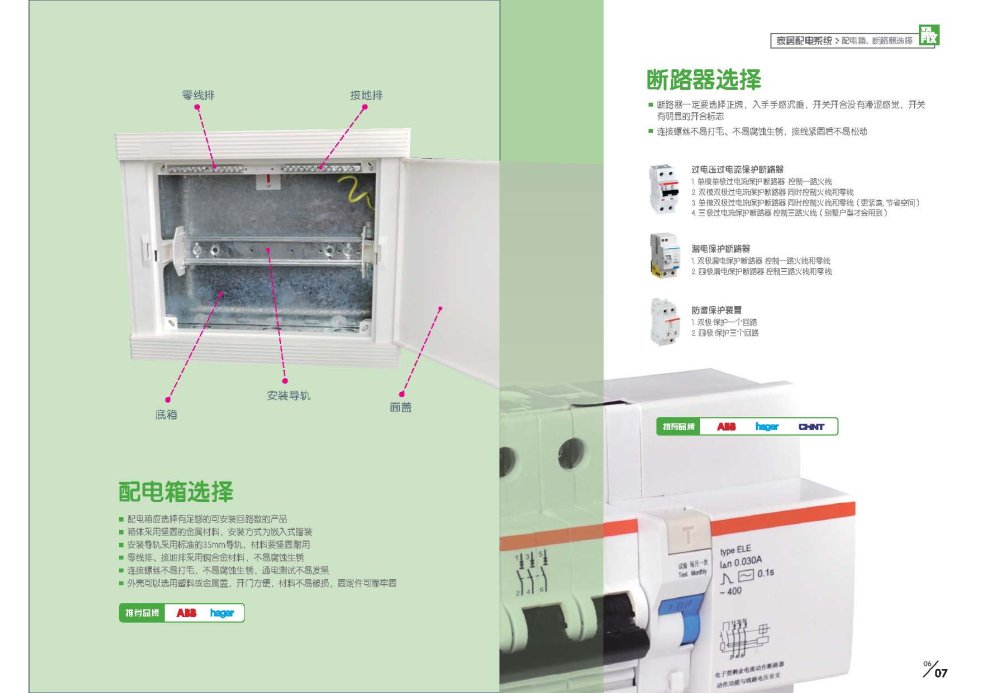 家装电气宝典_页面_04.jpg