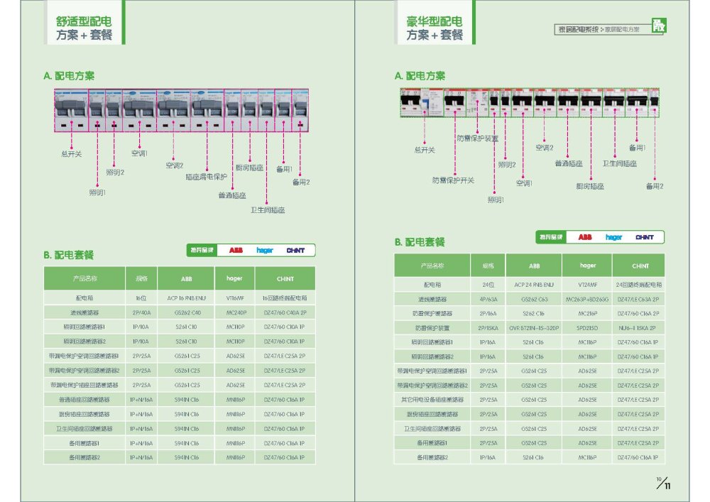 家装电气宝典_页面_06.jpg