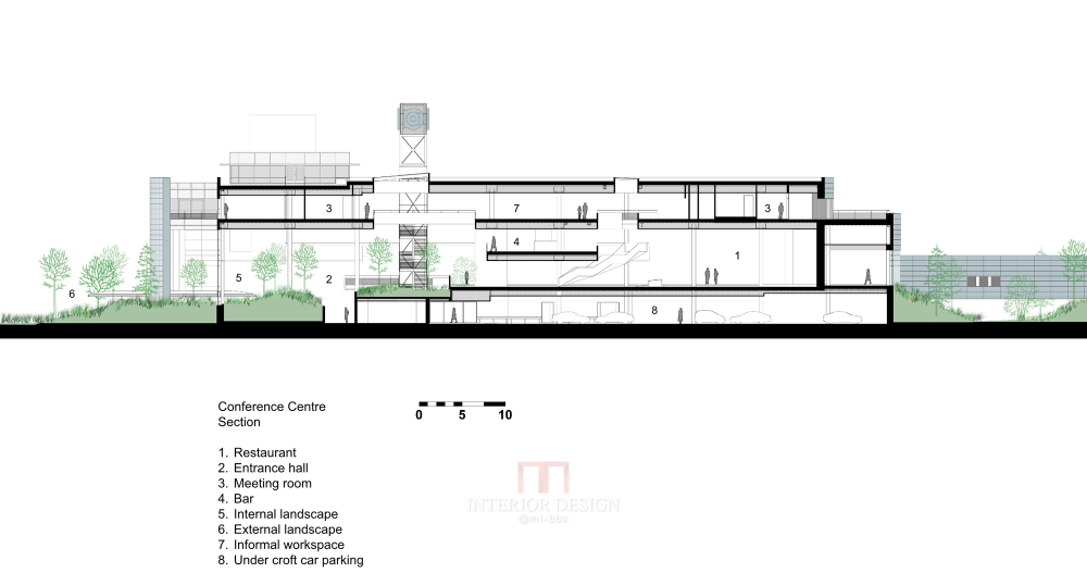 荷兰Conference Center in Corporate Campus 校园内的办公空间_1 (2).png