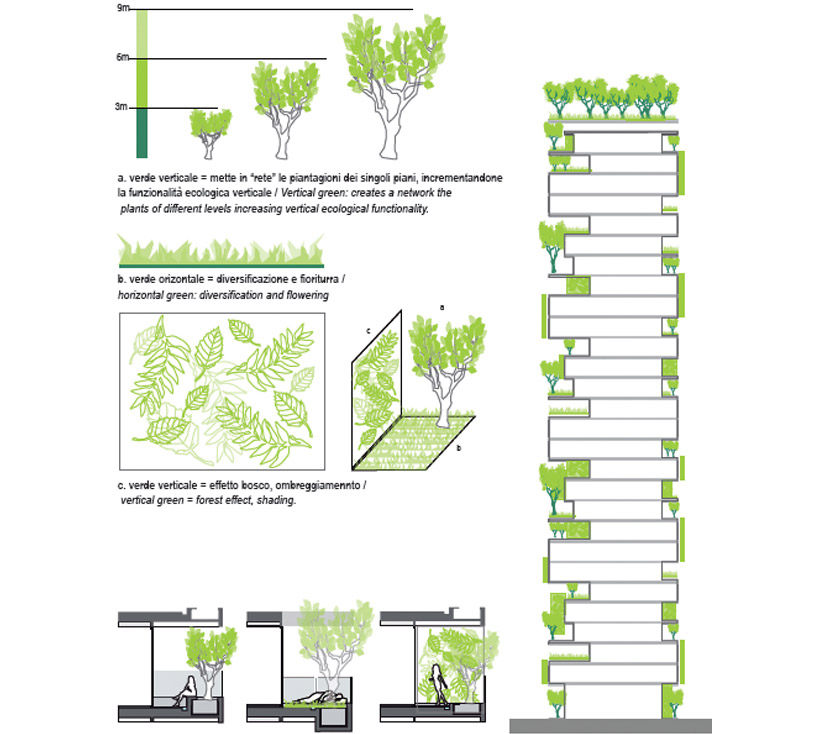 优秀建筑设计鉴赏  P2_bv07.jpg