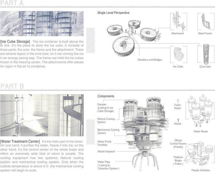 优秀建筑设计鉴赏  P2__m_gw_yqnvZxsIrrq9KAC-7TKGEAI1GW3aW21gjvfai_G2Ho9V9ucIToiVkpN8gTQNpFNhMcmnl3grpV.jpg