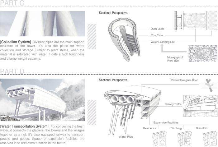 优秀建筑设计鉴赏  P2__m_gw_yqnvZxsIrrq9KAC-7TKGEAI1GW3aW21gNvjBdR6Lj1DhO8YKR0YKW4xhRkbLZJYLCQgJI_aMTM.jpg