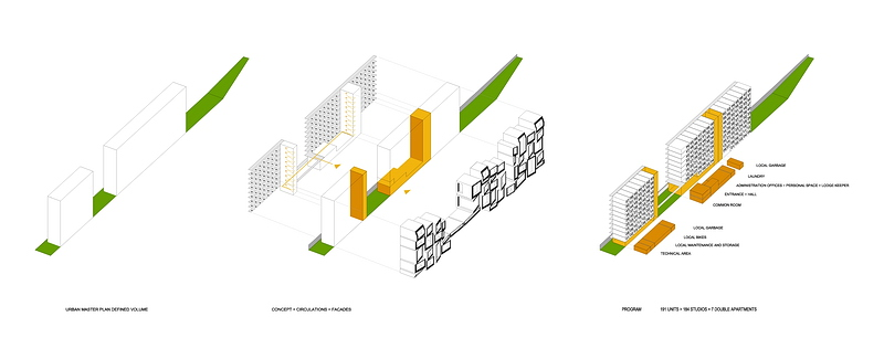 优秀建筑设计鉴赏  P3_50736b6828ba0d7b2c0000ec_basket-apartments-in-paris-ofis-architects_diagram_-1-.png
