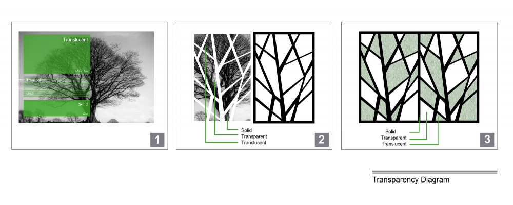 优秀建筑设计鉴赏  P3_50860ae428ba0d55ae000076_danial-reza-sayadian-and-sara-kalantary_diagram1-1000x401.png