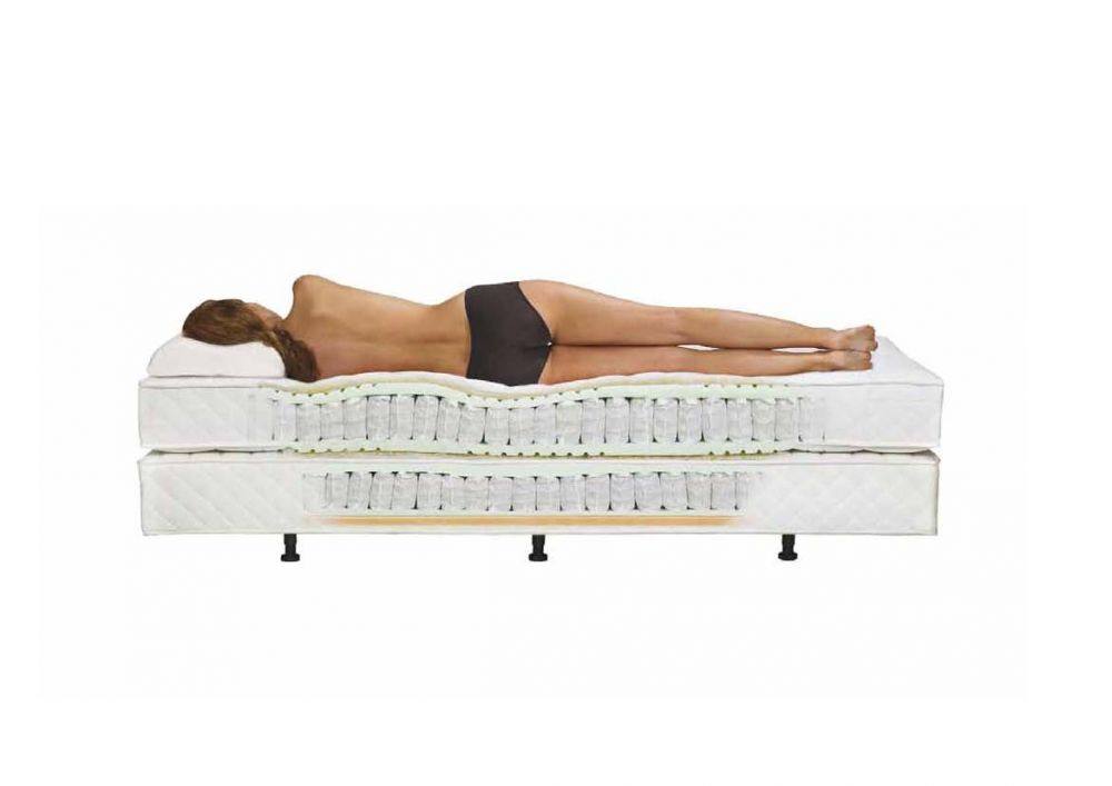 Boxspring.jpg