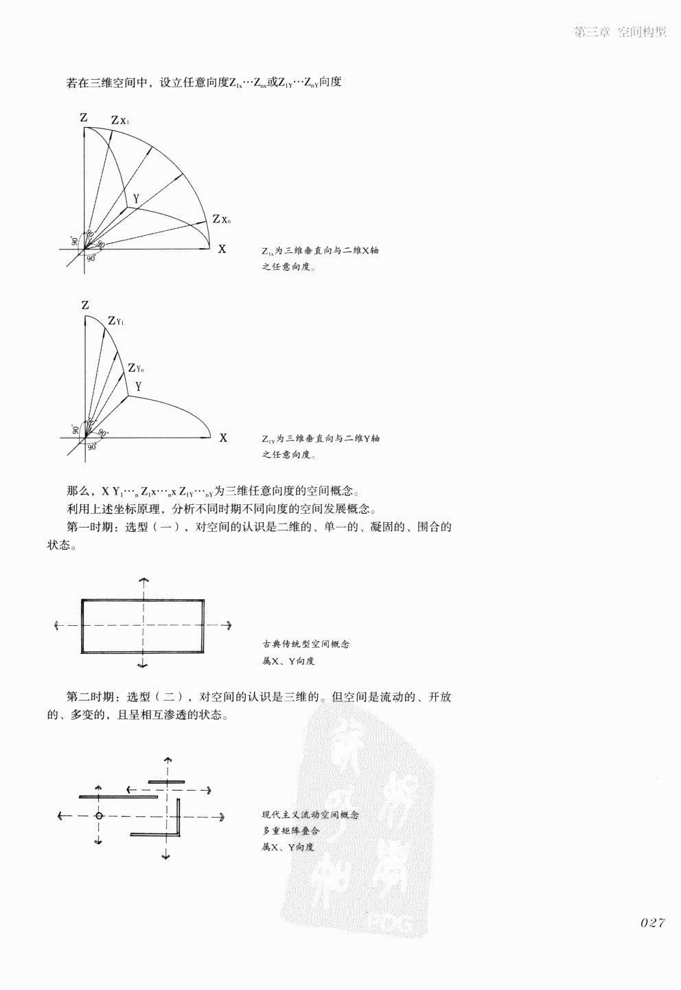 室内设计纲要++概念思考与过程表达_室内设计纲要  概念思考与过程表达_1297982..._页面_035.jpg