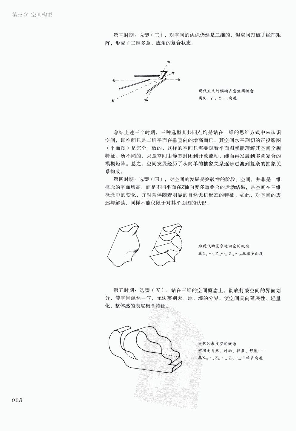 室内设计纲要++概念思考与过程表达_室内设计纲要  概念思考与过程表达_1297982..._页面_036.jpg