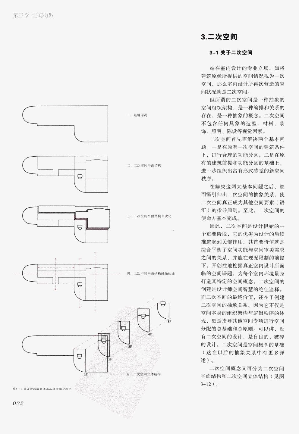 室内设计纲要++概念思考与过程表达_室内设计纲要  概念思考与过程表达_1297982..._页面_040.jpg