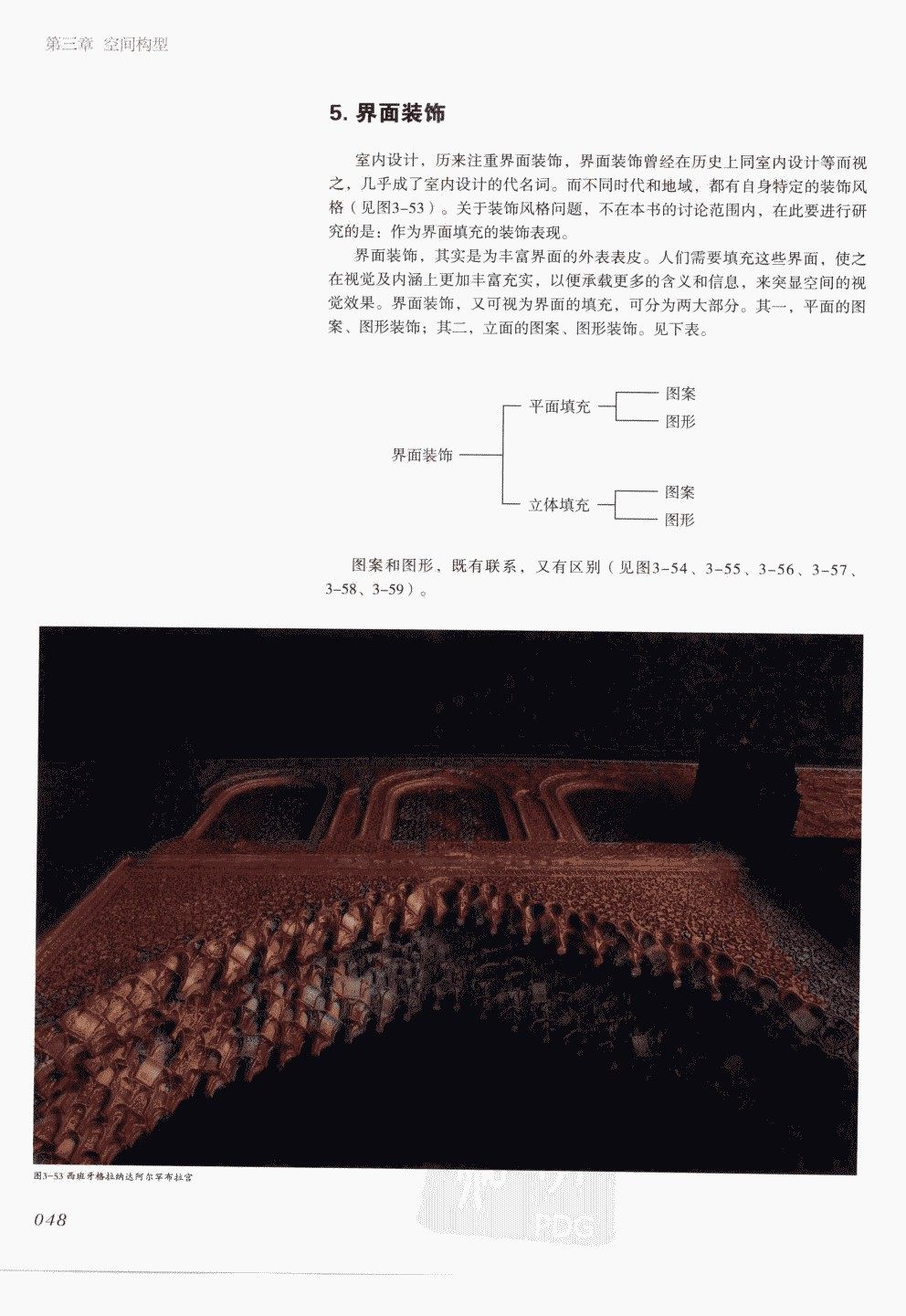 室内设计纲要++概念思考与过程表达_室内设计纲要  概念思考与过程表达_1297982..._页面_056.jpg