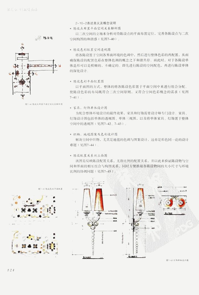 室内设计纲要++概念思考与过程表达_室内设计纲要  概念思考与过程表达_1297982..._页面_132.jpg