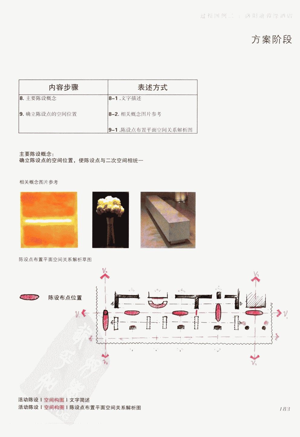 室内设计纲要++概念思考与过程表达_室内设计纲要  概念思考与过程表达_1297982..._页面_191.jpg